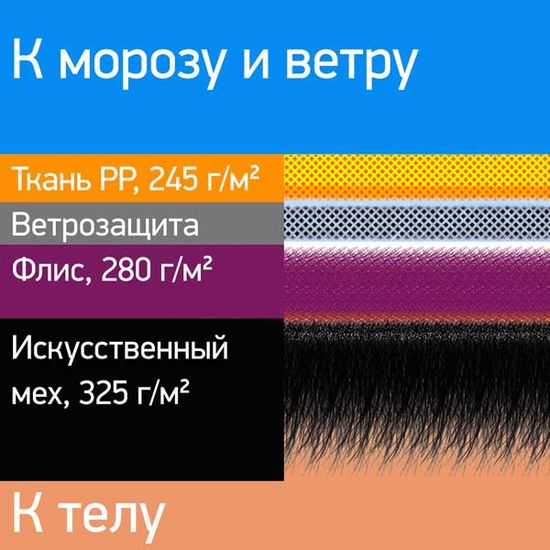 Пакет утепления зимнего  экстремального комбинезона с капюшоном  8831F-PP-71/55