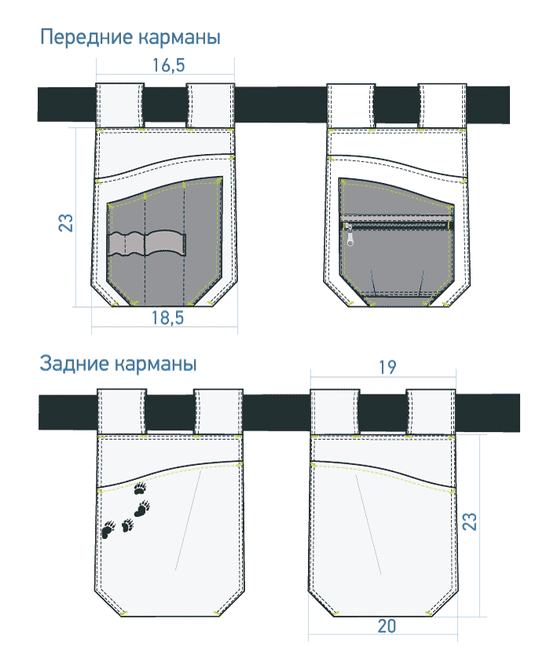 Комплект карманов 1RPF-FAS-14 из плотного хлопка, эскиз